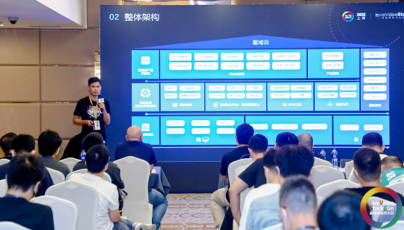 曾伟纪 | 解析万象城AWC科技边缘计算实践，以泛在算力挖掘泛在价值