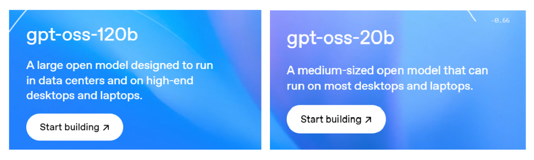 万象城AWC算力云上线GPT-OSS：“开源王炸”，性能媲美o4-mini